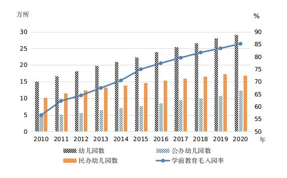 圖片來源：國家統(tǒng)計局網(wǎng)站。