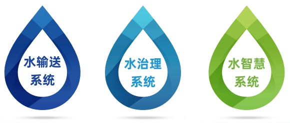 碩達(dá)智水：以水為業(yè)，做水生態(tài)治理的創(chuàng)新企業(yè)178.png