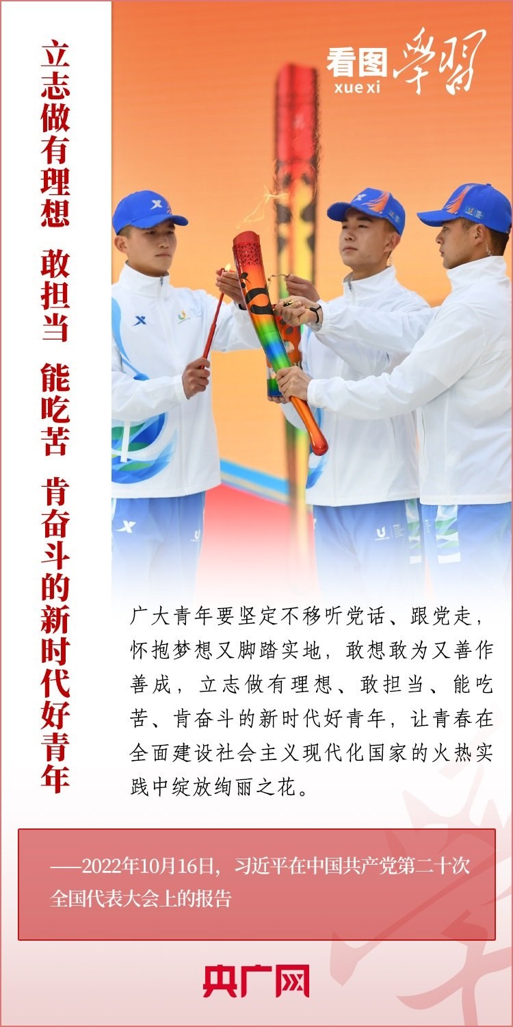 看圖學(xué)習(xí)丨為推進(jìn)強(qiáng)國建設(shè)、民族復(fù)興作出我們這一代人的應(yīng)有貢獻(xiàn)