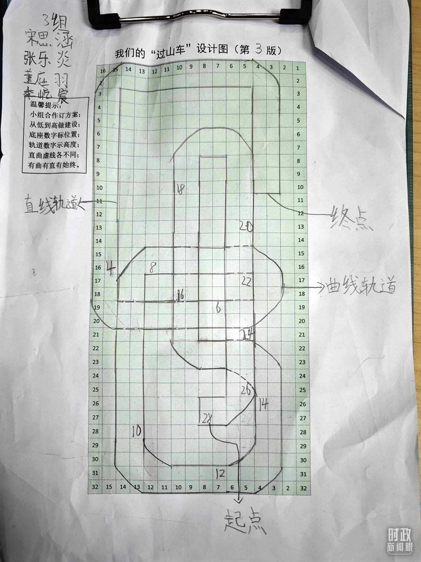 △學(xué)生們搭建過山車模型的設(shè)計(jì)圖。（總臺央視記者彭漢明拍攝）