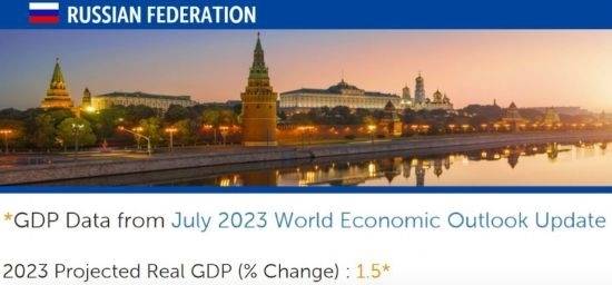 △IMF在7月全球經(jīng)濟展望報告（俄羅斯部分）中預測，今年俄國內(nèi)生產(chǎn)總值（GDP）將增長1.5%。