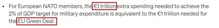 看看北約的“碳足跡”，就知道西方的氣候承諾有多扯