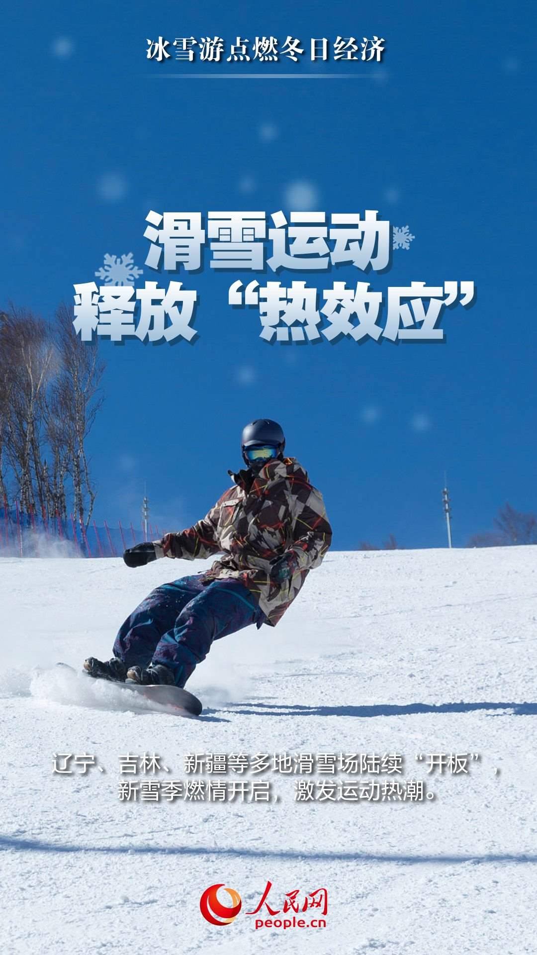 （海報制作：實習生武雨霏；圖片來源：視覺中國）