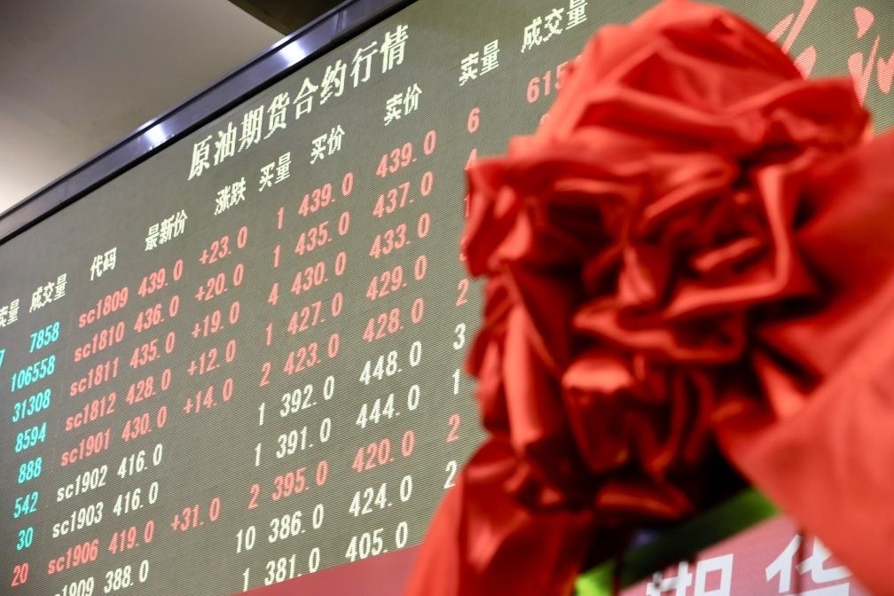 2018年3月26日，上海原油期貨上市當(dāng)日的交易情況