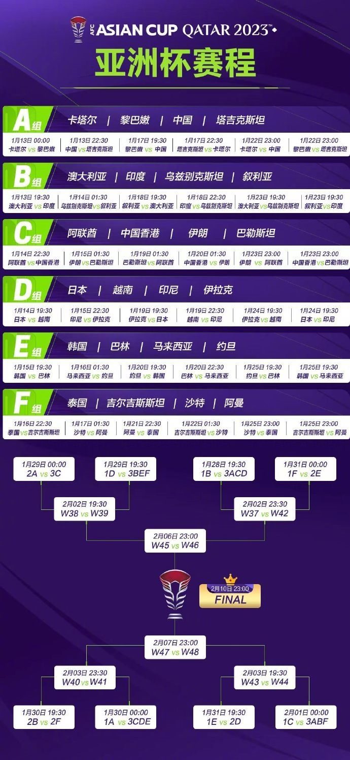 亞洲杯完整賽程。圖片來(lái)源：亞洲杯官方微博