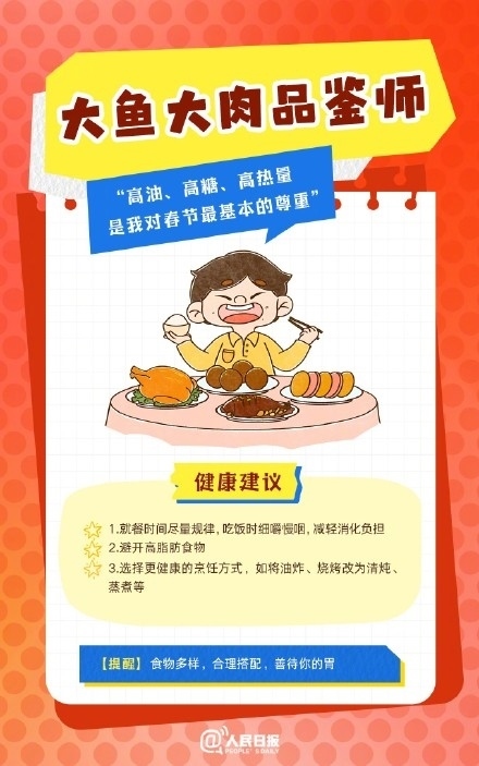 春節(jié)人設(shè)圖鑒，哪一個(gè)是你？