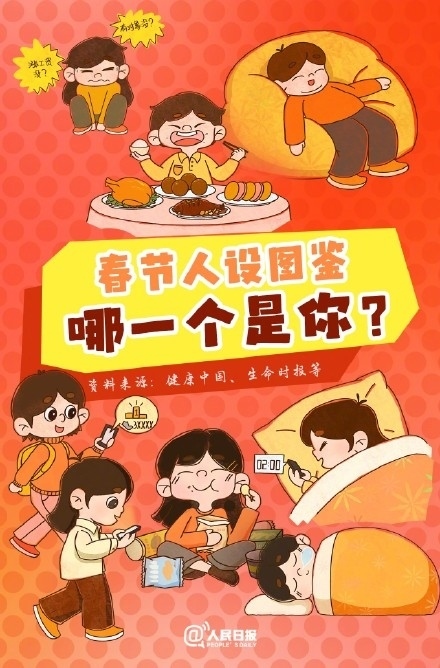 春節(jié)人設(shè)圖鑒，哪一個(gè)是你？