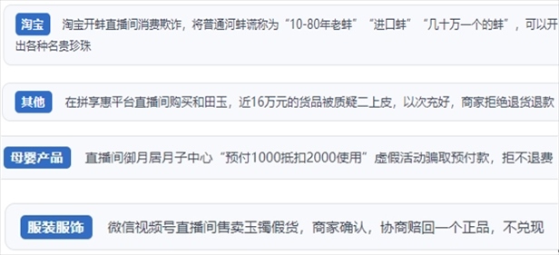 “人民投訴”用戶投訴直播間網(wǎng)購珠寶玉石、家電、培訓課程等產(chǎn)品遭遇欺詐的情況。（“人民投訴”平臺截圖）