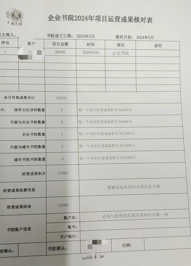 學(xué)員提供的國(guó)易坊項(xiàng)目運(yùn)營(yíng)成果核對(duì)表。受訪者供圖