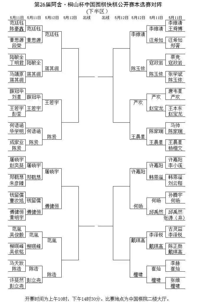 對陣表。中國圍棋協(xié)會供圖